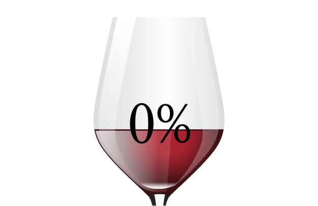 Безалкогольные вина